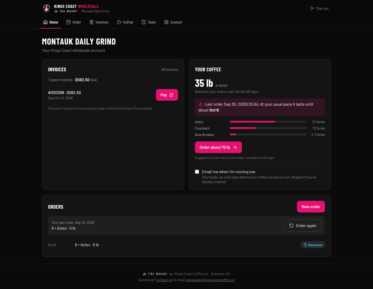 Kings Coast wholesale Wharf account dashboard